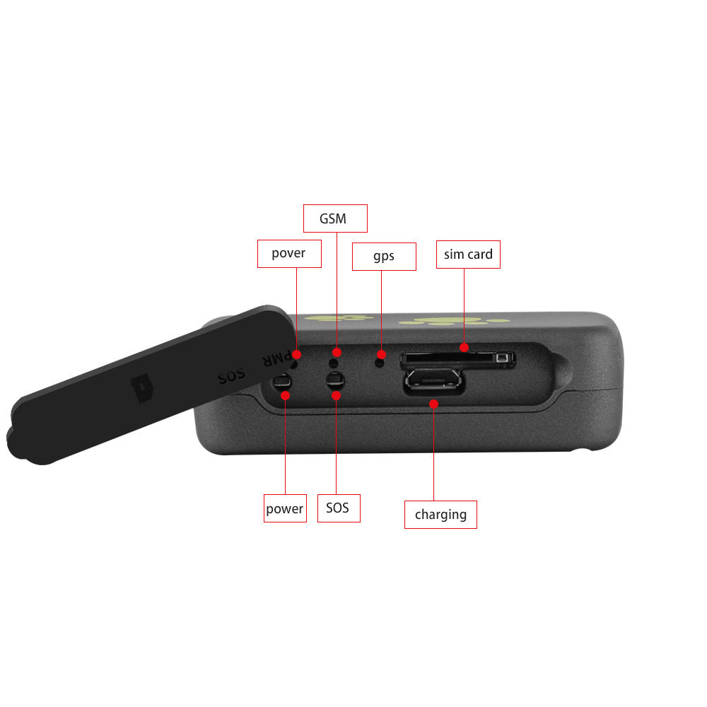 Pet GPS Tracker – Never Lose Your Furry Friend - Tim Ecommerce Specialist